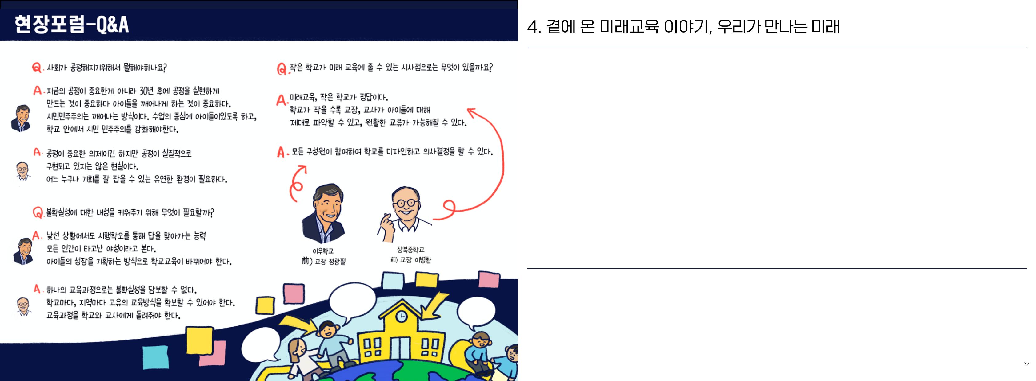 현장포럼 Q&A